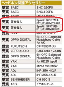 福利來襲！達音科代理SpinFit耳套震撼上市，蓋樓活動引爆互聯網銷售熱潮